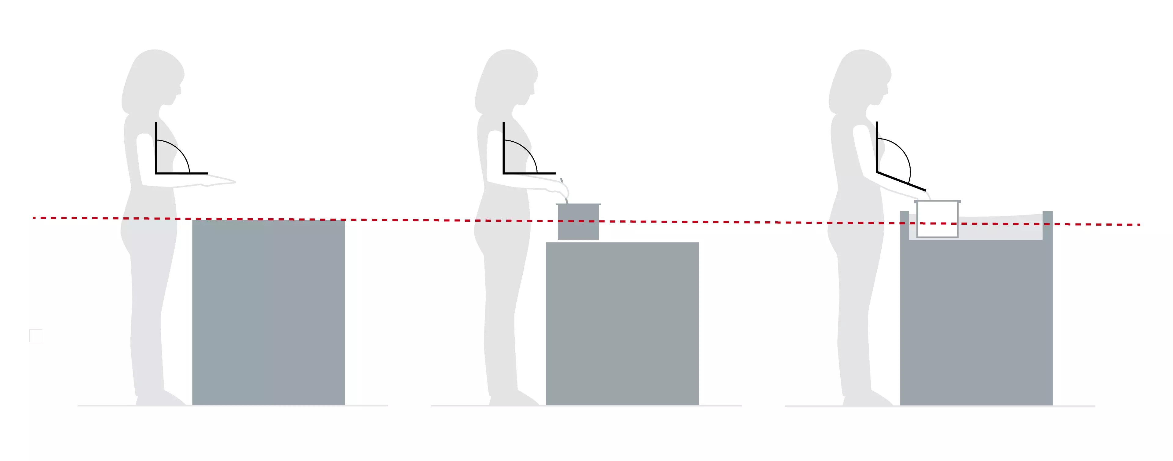 Ergonomie-in-der-Kueche
