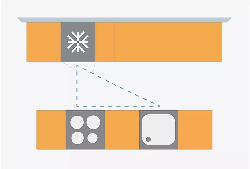 Marquardt Küchen: Insel Küche