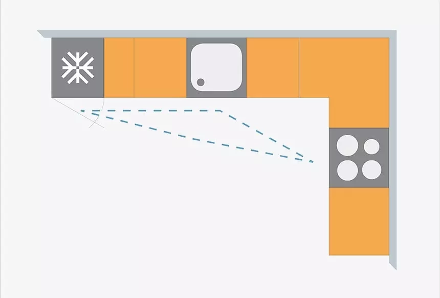 Marquardt Küchen: L Küche
