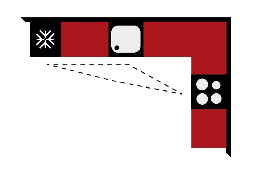 Marquardt Küchen Form L Küche