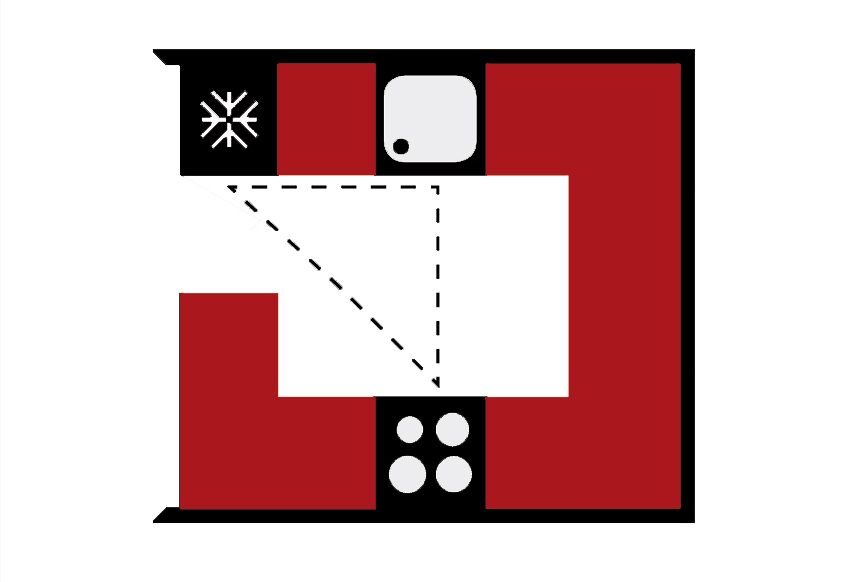 Marquardt Küchen Form G Küche