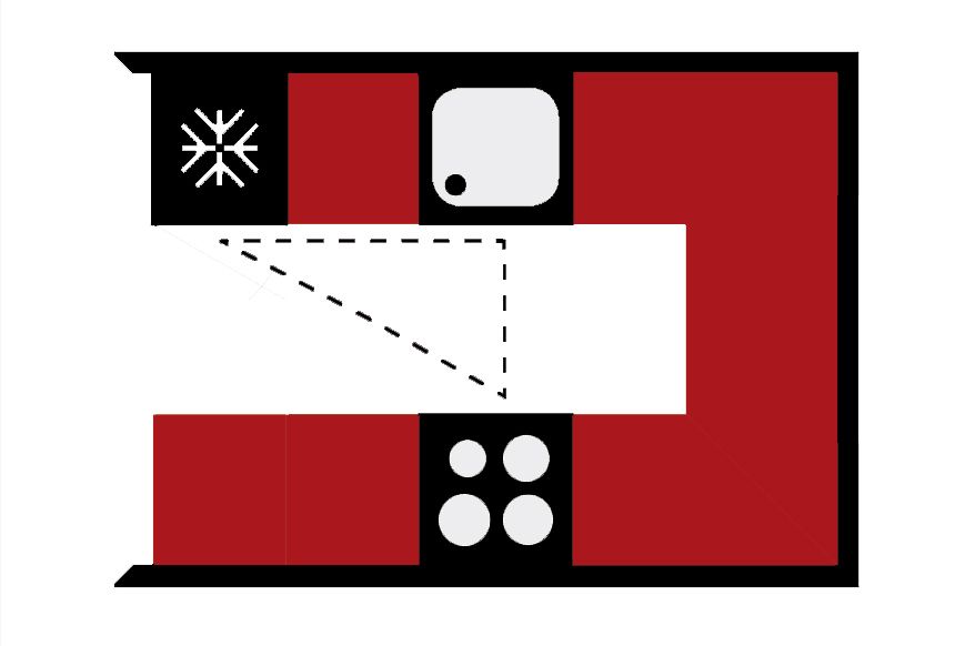 Marquardt Küchen Form U Küche